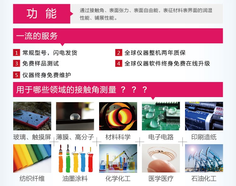 HD-U805光學(xué)接觸角測試儀-02_02 HD-U805光學(xué)接觸角測試儀-02_02