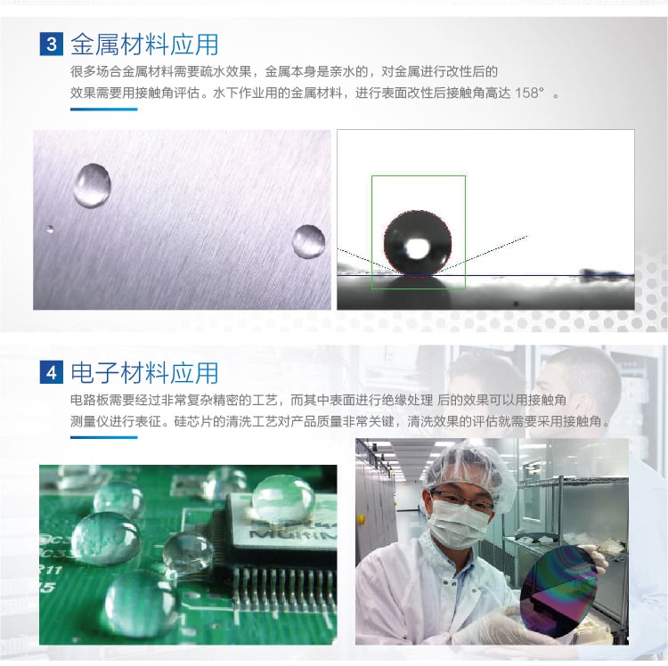 HD-U805光學(xué)接觸角測試儀-03_02 HD-U805光學(xué)接觸角測試儀-03_02