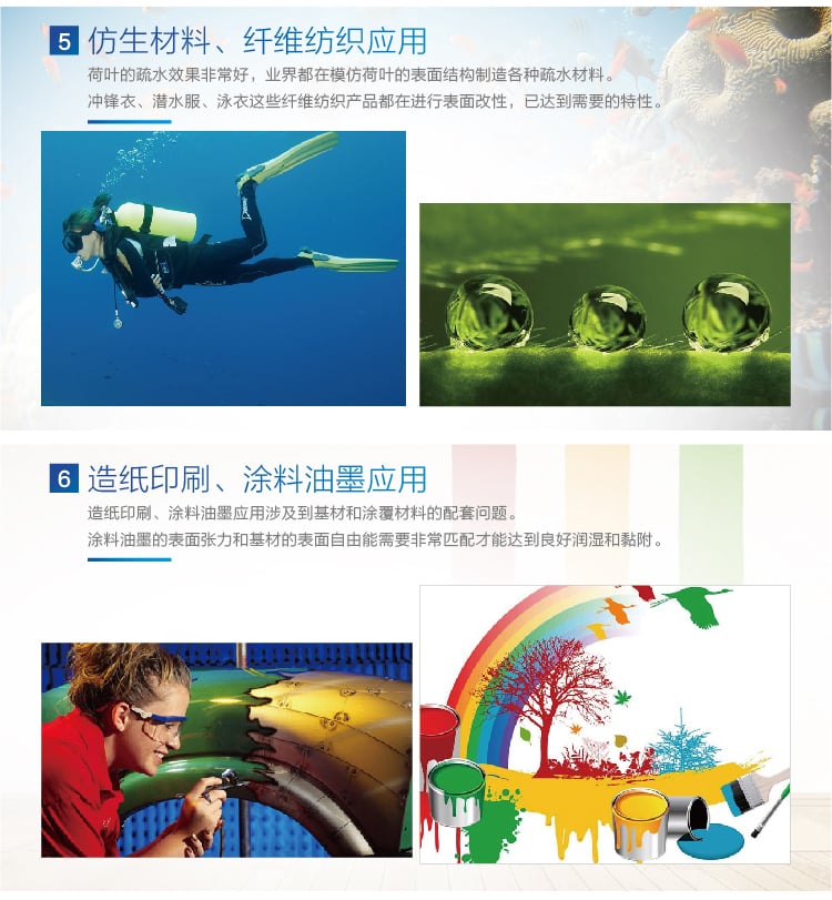 HD-U805光學(xué)接觸角測試儀-03_03 HD-U805光學(xué)接觸角測試儀-03_03