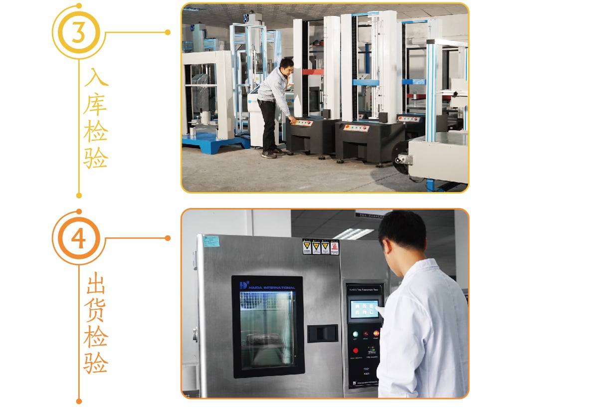 六大理由-卓越品質管控_03